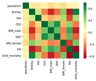 datascience