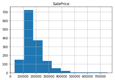 datascience